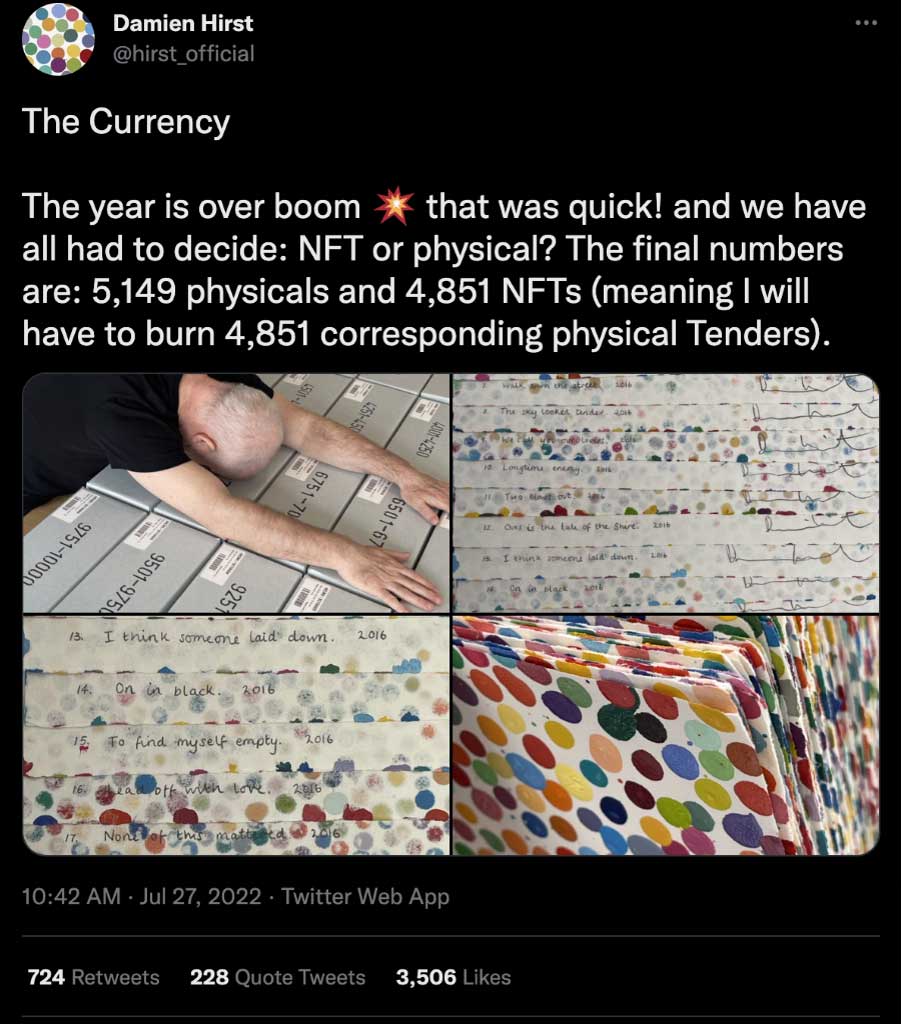 Image is of a twitter tweet by contemporary artist Damian Hirst, describing the results of his recent art release The Currency, which gave buyers the choice between an NFT or physical art piece. The tweet describes that more buyers chose physical pieces than digital, but by a slim margin.